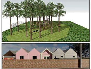 Planning matters