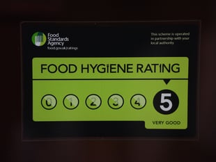 Food hygiene ratings given to nine Teignbridge establishments