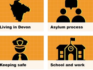 New welcome pack for asylum seekers in Devon