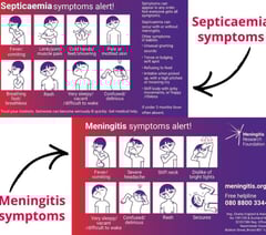 What is meningitis? - The symptoms to look out for