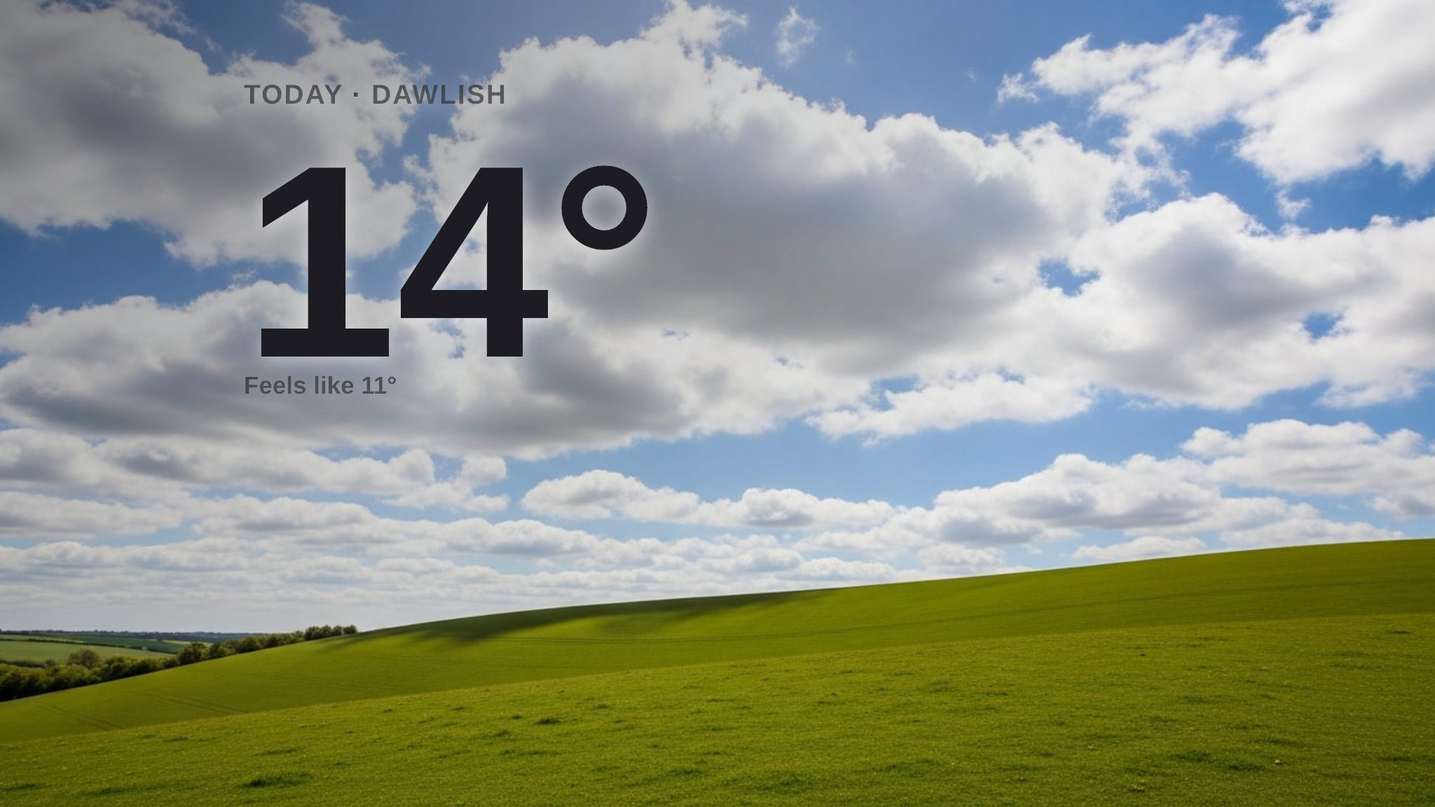 Clouds and sun for Dawlish today - here's your Sunday forecast